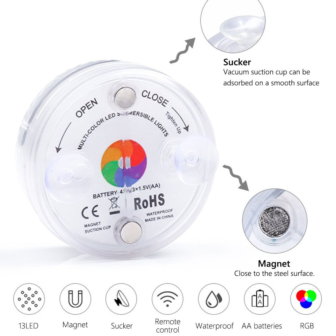 LED Pool Light