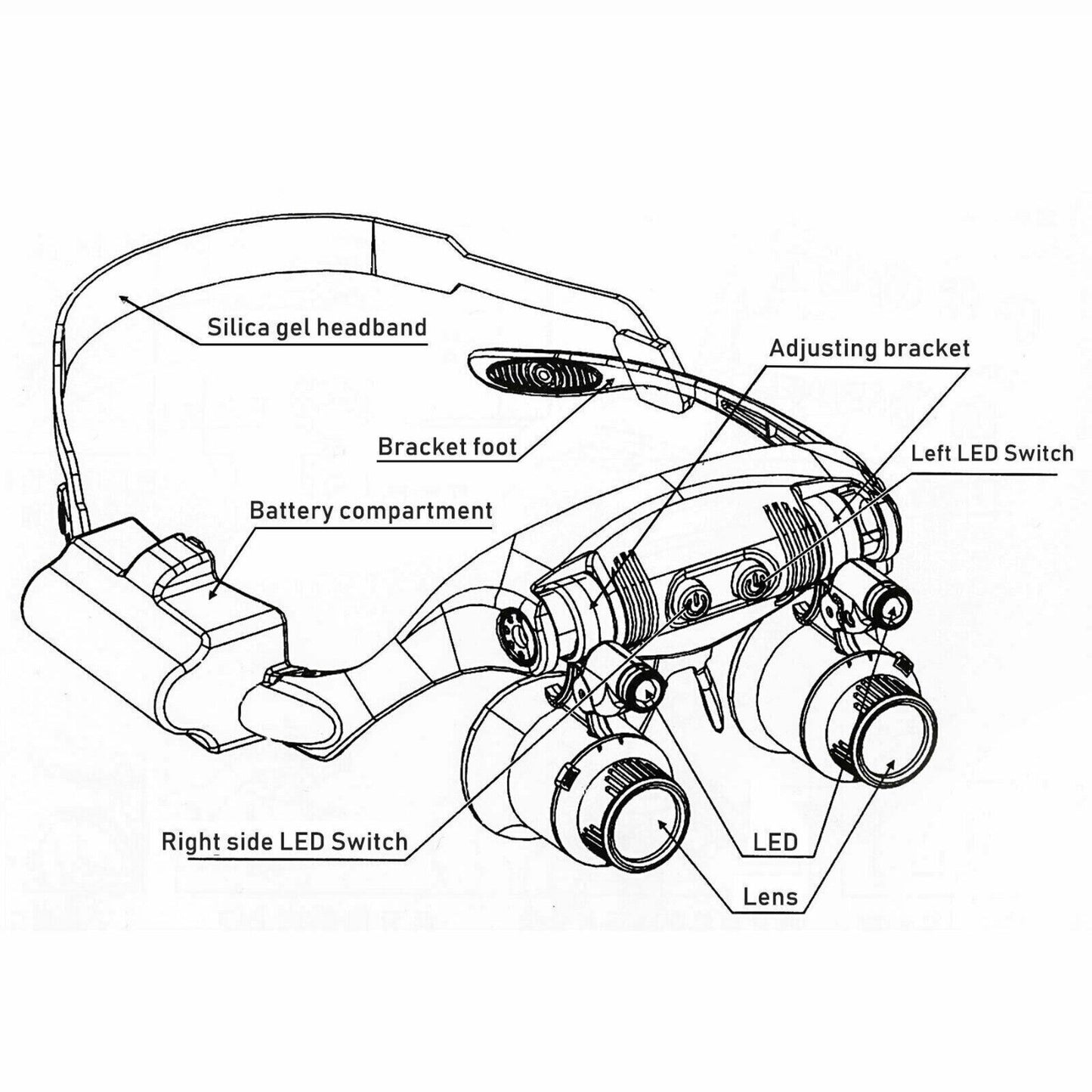 Headband Head Magnifier 8 Lens LED Light Jeweler Glasses