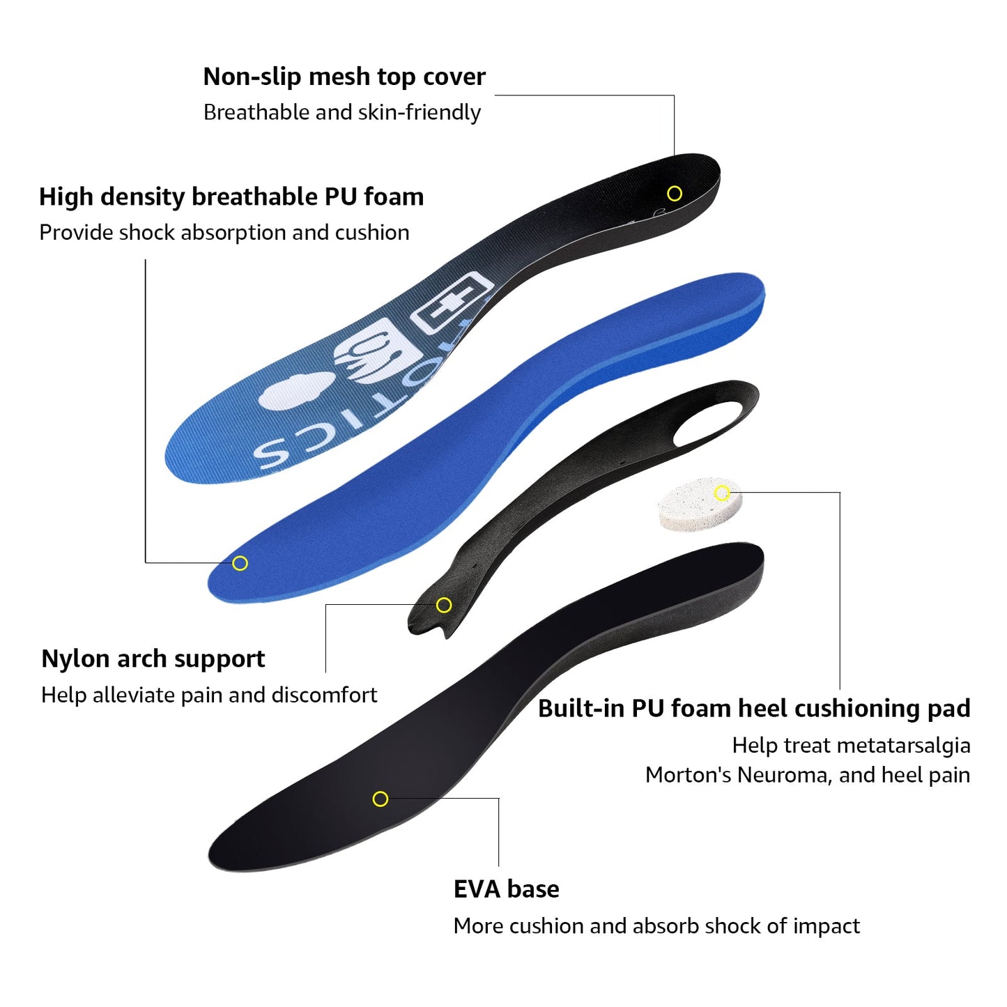 Orthotic Insoles Medium Arch Support