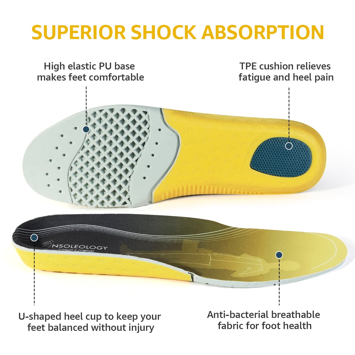 Work Insole Anti Fatigue Arch Support Orthotics - All Day Comfort