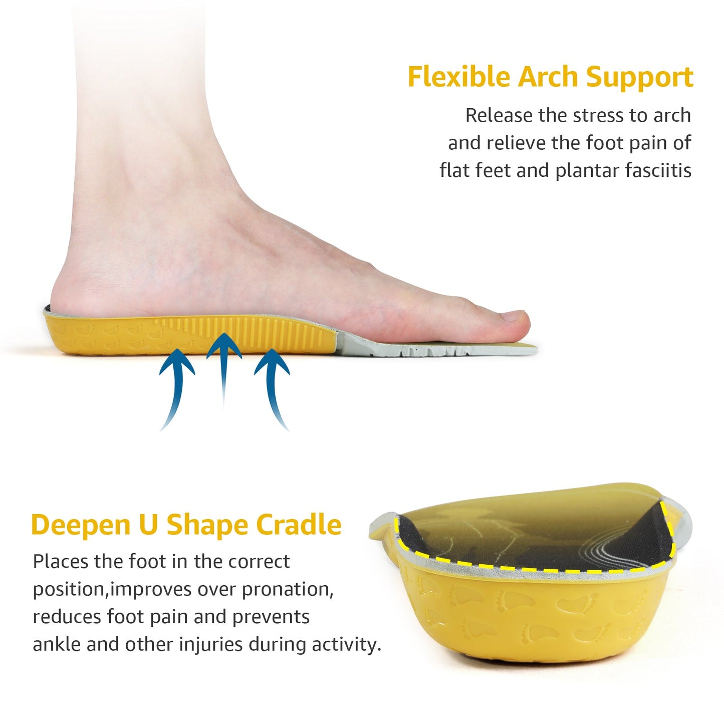 Work Insole Anti Fatigue Arch Support Orthotics - All Day Comfort