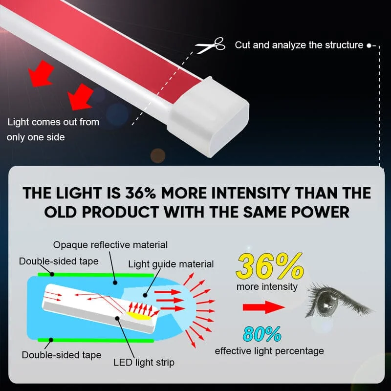 Dynamic Scan Start Up Hoodbeam Kit, Flexible Car Hood LED Strip Lights